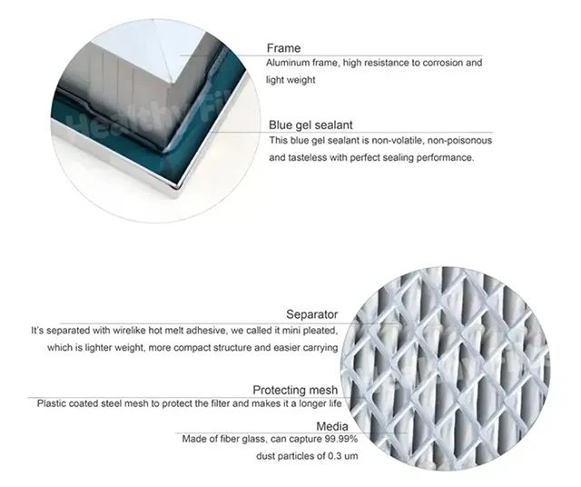 Gel Seal Merv 18 19 20 Air Mini-Pleated HEPA Filter details02