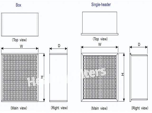 Healthy Filters Customized 0.1um HEPA Separated details02