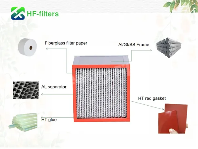 OEM H14 High Air Filters Glass Fiber High details02