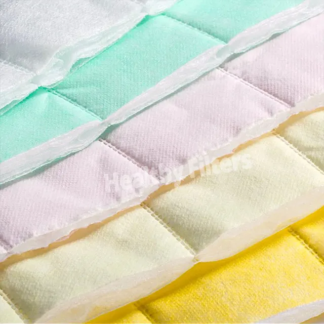 Synthetic F5-F8 Midium Efficiency Pocket Filter details02