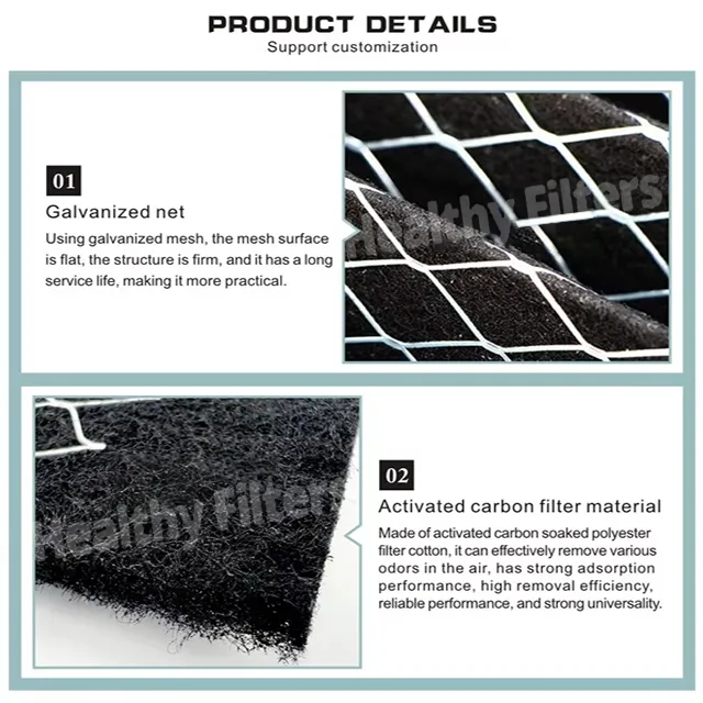 Activated Carbon Metal Mesh Laminated Synthetic details01
