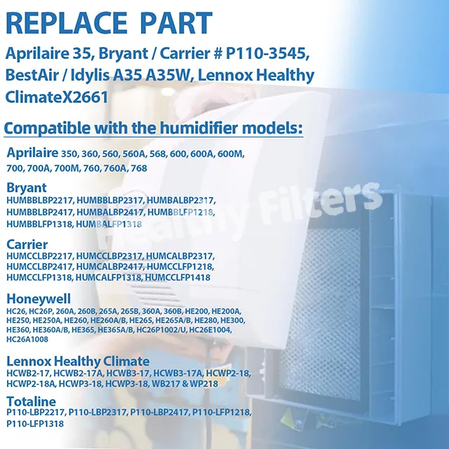 Aluminum Foil Panel 35 Evaporative Water Cooling details03