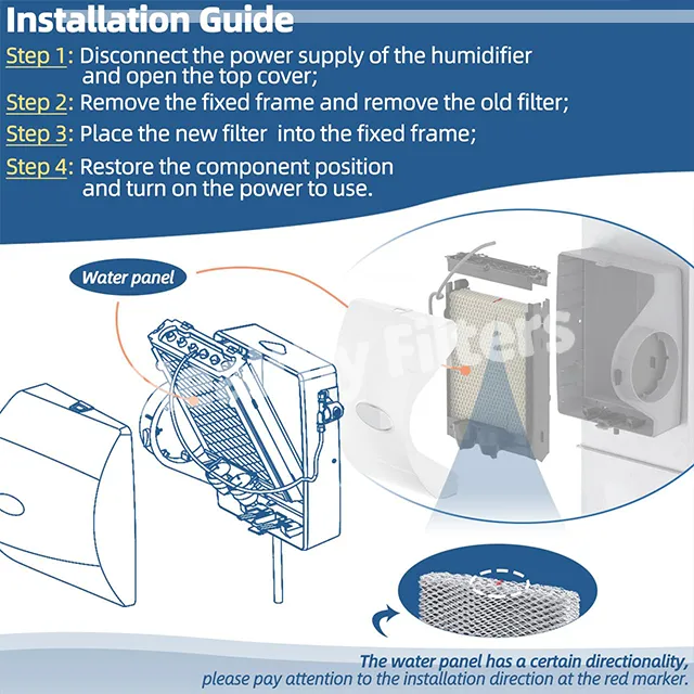 Aluminum Foil Panel 35 Evaporative Water Cooling details04