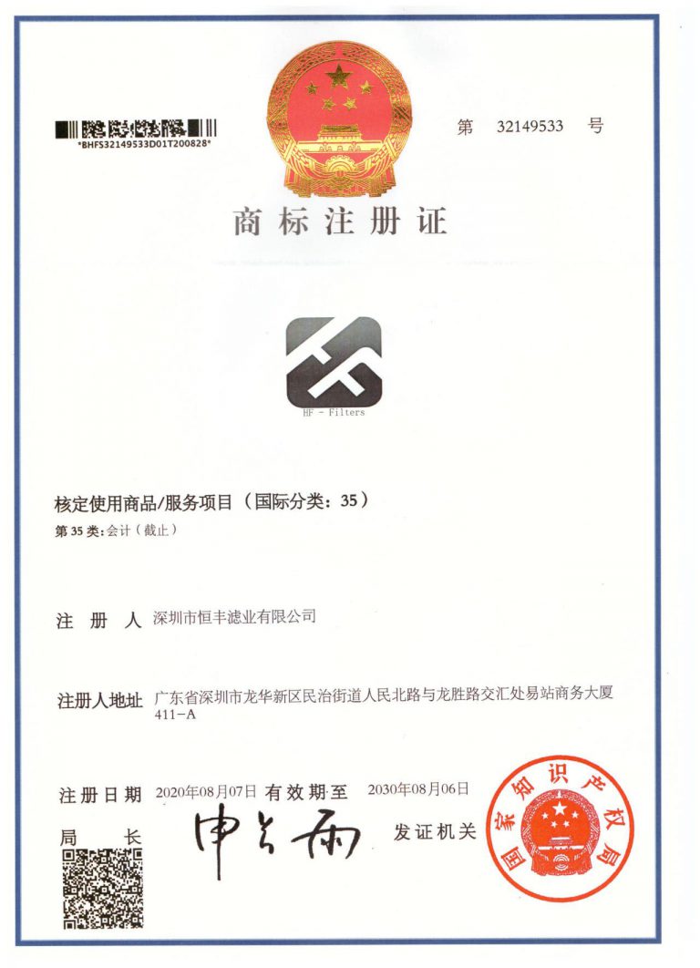 Certificate2