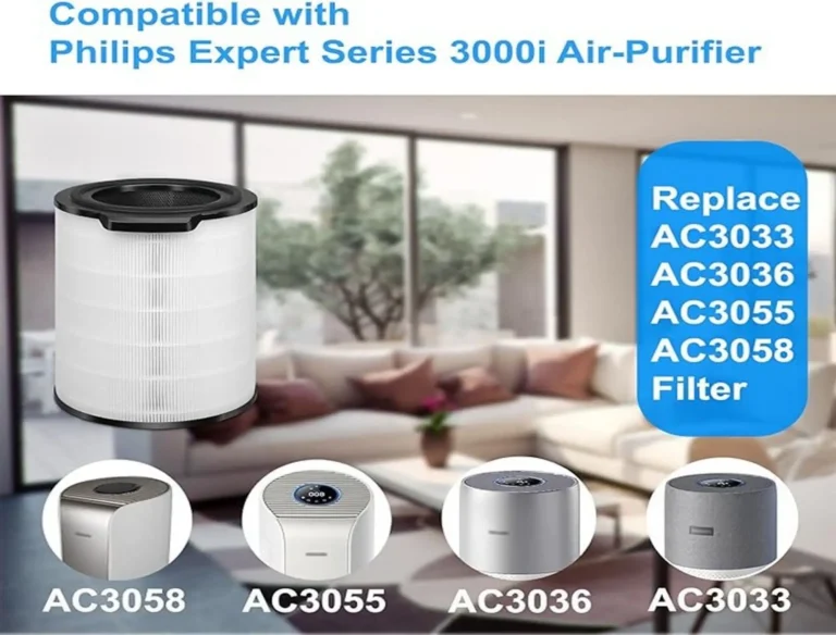 Air filter Replacement HEPA Filters Compatible with Philips Series 3000i-2