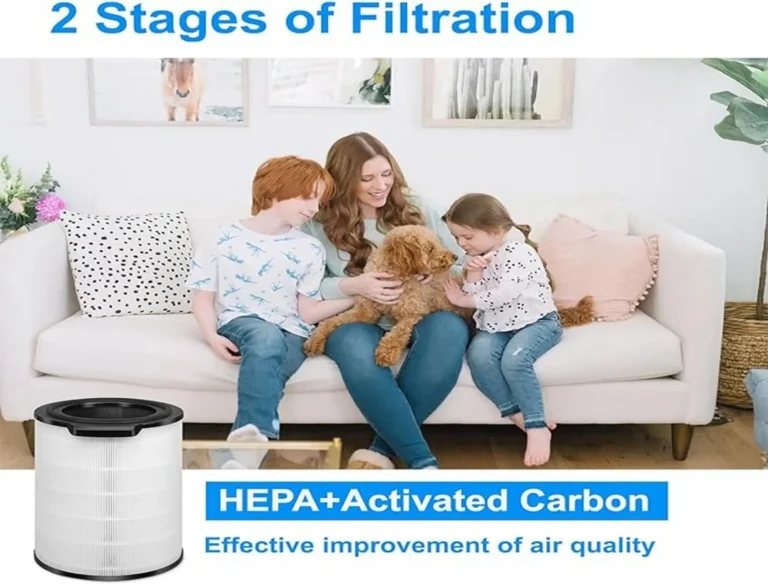 Air filter Replacement HEPA Filters Compatible with Philips Series 3000i-3