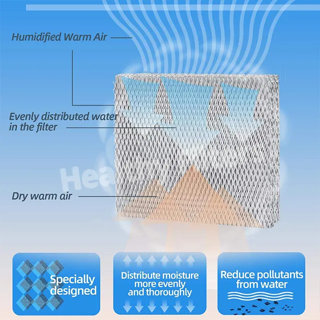Aluminum Foil Panel 35 Evaporative Water Cooling Pad Air Humidifier Replacement Filters Wick Filters House Humidifier Filter-3