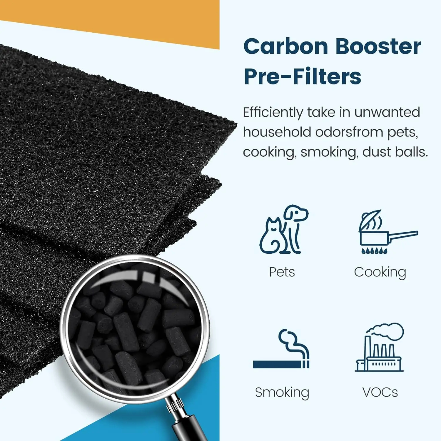 True HEPA and Pre Filter Compatible With Holmes AER1 Allergen Remover Filter