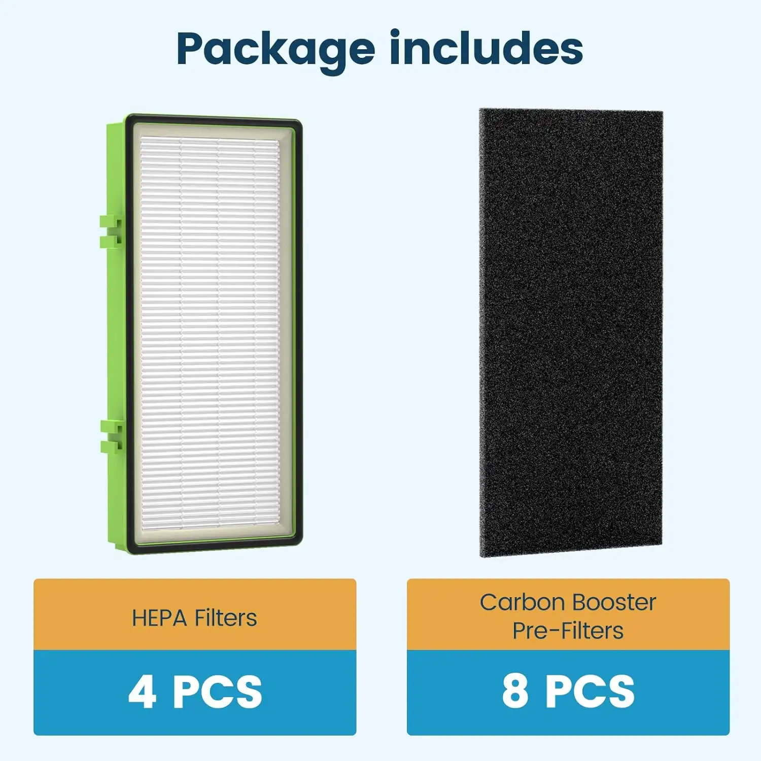 True HEPA and Pre Filter Compatible With Holmes AER1 Allergen Remover Filter