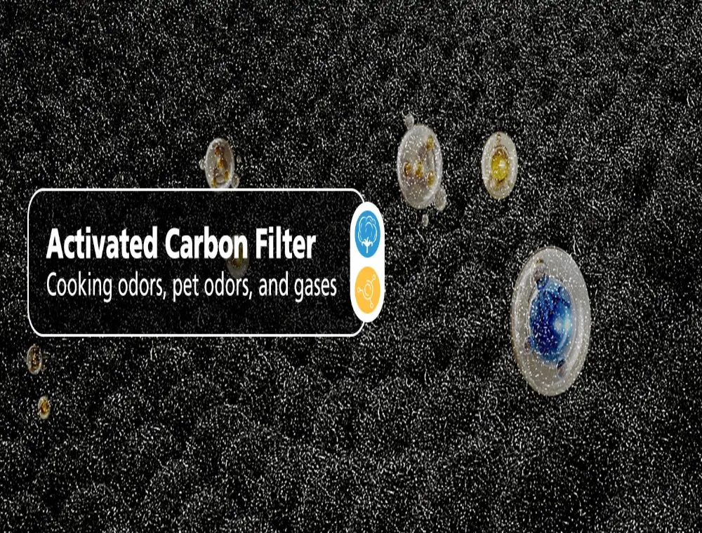 HP302 Replacement Filter Compatible with Shark HP302 HP301 Air Purifier MAX HP200 Series 3-in-1 H13 Grade True HEPA Filte (2)