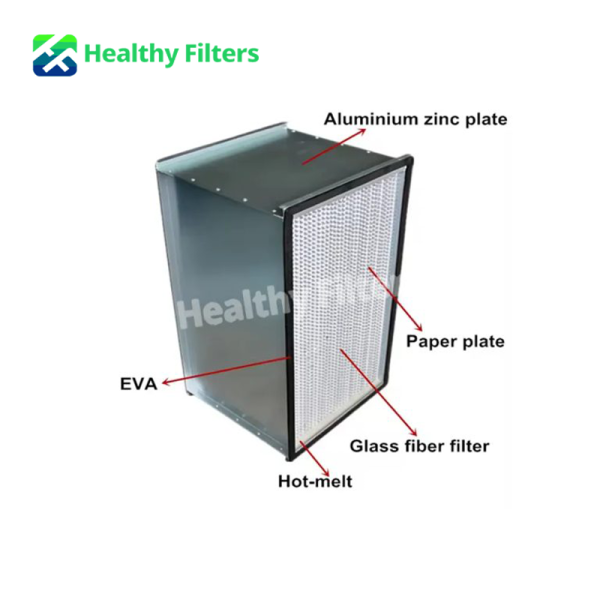 High Efficiency Industrial HVAC H13 Filtering 0.3 Microns Deep Pleated Fiberglass Hepa Filter02