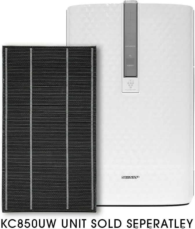 Activated Carbon Replacement Filter for Sharp KC-850U Black (1)