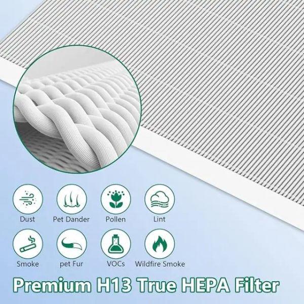 4 Pack C545 Replacement HEPA Filter Compatible with Winix C545 Ture HPEA Filter (1)