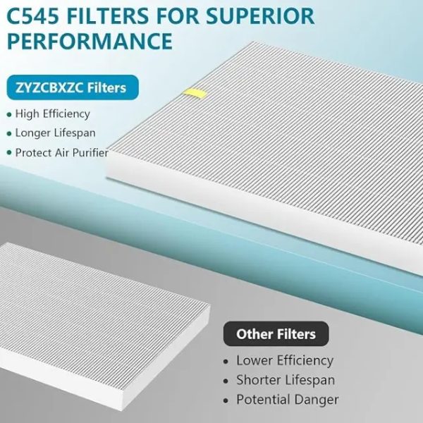 4 Pack C545 Replacement HEPA Filter Compatible with Winix C545 Ture HPEA Filter (1)