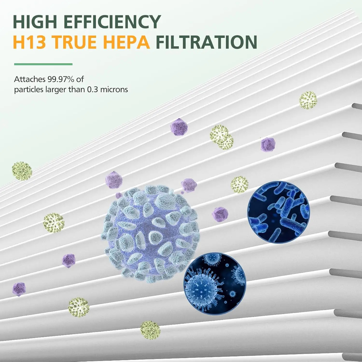 HEPA Filter Replacement Compatible with Dyson HP01 HP02 DP01 DP02 Desk Purifiers Fit for Dyson Pure Hot Cool Link Air Purifier Filte (1)