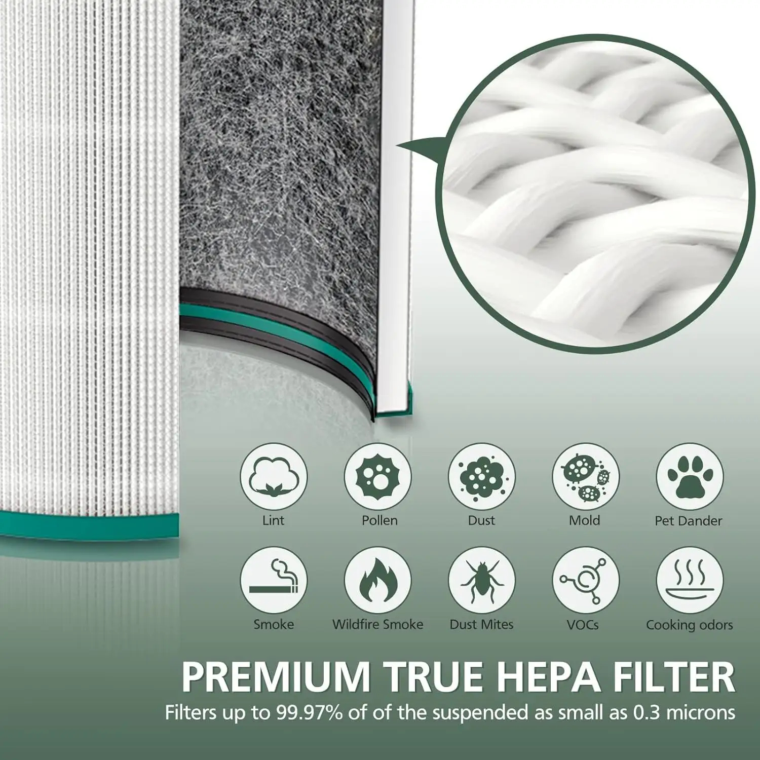 HEPA Filter Replacement Compatible with Dyson HP01 HP02 DP01 DP02 Desk Purifiers Fit for Dyson Pure Hot Cool Link Air Purifier Filte (1)
