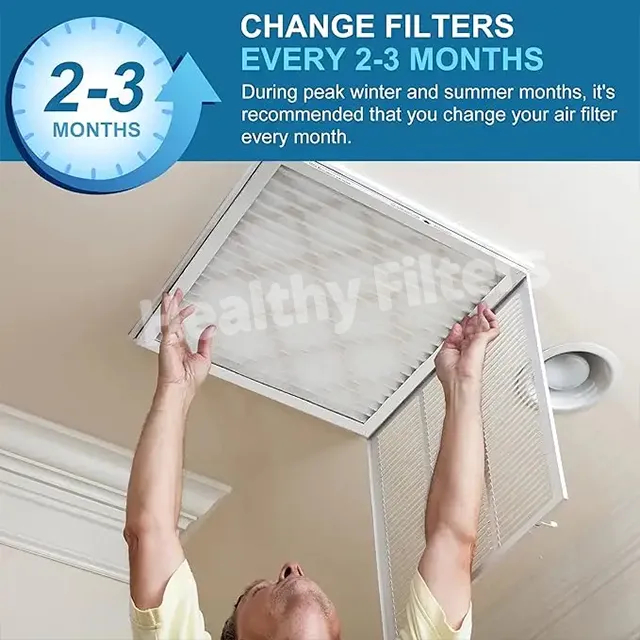 AC Furnace Aluminum Frame Folded Primary Air Panel Pre-Filter Medium Efficiency Filter (1)