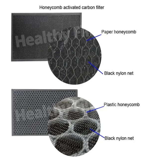 Air Cleaner Activeted Granual Carbon Fiber Filter Exhaust Odour Control Pre Air Filter (1)