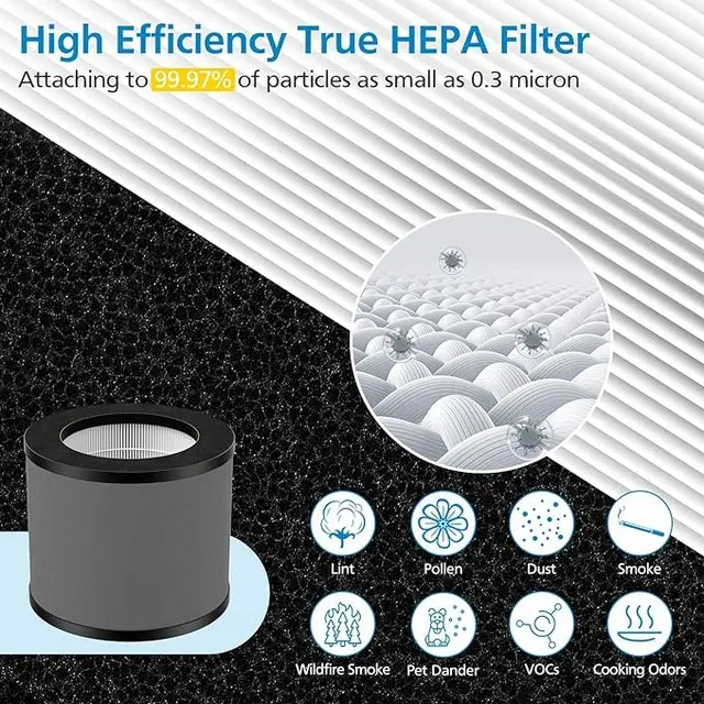 Air filtration system H13 H14 hepa filter air purifier filter replacement for Tao Tronics TT-AP006 (1)
