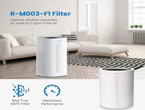 Air purifier hepa filterHepa Filter Compatible with RENPHO R-M003 Air Purifier Large Room R-M003-F1 R-M003-F2 details