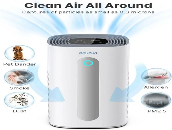 Air purifier hepa filterHepa Filter Compatible with RENPHO R-M003 Air Purifier Large Room R-M003-F1 R-M003-F2 details
