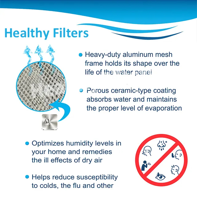 AprilAire 10 Water Panel Humidifier Filter Humidifier Pad for House Humidifier (1)