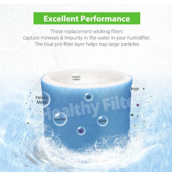 Blue Mesh Treated Layer HC-14 Humidifier Replacement Wicking Filter for Honeywell HCM-6009 HCM-6011 (1)