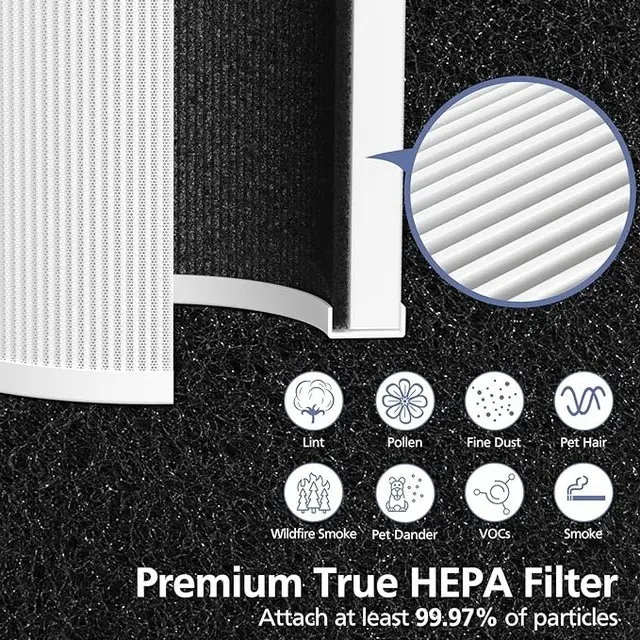 Competitive Price Cylinder Air Purifier Filters Hepa Filter H11 H12 H13 Home Replacement (1)