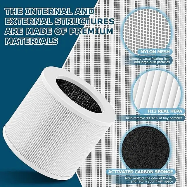 Competitive Price Cylinder Air Purifier Filters Hepa Filter H11 H12 H13 Home Replacement (1)