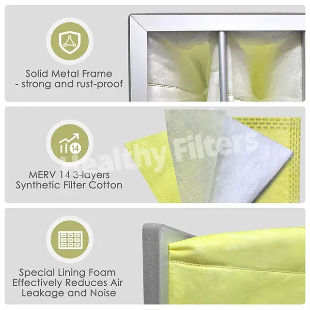 Customized Industrial Bag Pocket Medium Efficiency Air Filter F5-F9 for HVAC Cleaning Room (1)