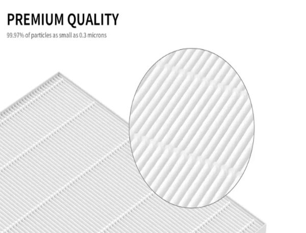 Effective True Hepa Replacement Filter for Winix C545 H13 Grade Hepa Filter Activated Carbon Filte (1)
