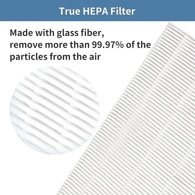 Effective True Hepa Replacement Filter for Winix C545 H13 Grade Hepa Filter Activated Carbon Filte (1)