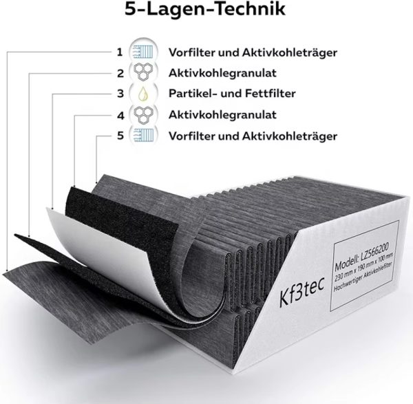 Filter replacement Suitable for Siemens_Bosch_Neff DSZ5201 LZ56200 range hood filter (1)