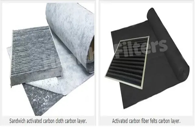 G3 G4 Primary Efficiency Activated Carbon Panel Performance Folding Aluminum Alloy Pre Air Filter Cardboard Honeycomb details