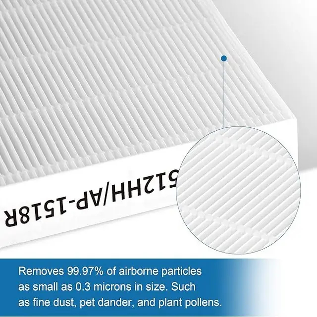 H13 OEM Replacement True HEPA Filter Compatible with Coway Airmega AP-1512HH (1)