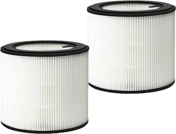 H13 OEM Replacement True HEPA Filter Kit Compatible with Philips AC0820_40 and AC0850_41 (1)