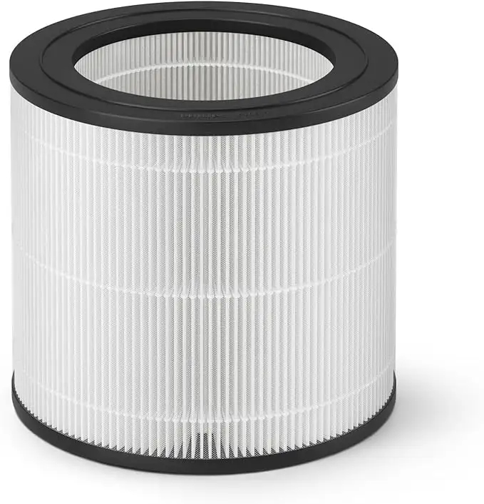 H13 OEM Replacement True HEPA Filter Kit Compatible with Philips AC0820_40 and AC0850_41 (1)