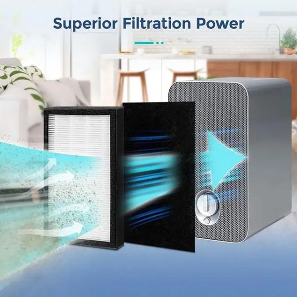 H13 OEM best air purifier hepa filter for Germ Guardian FLT4100 replacement hepa Filter Parts (1)