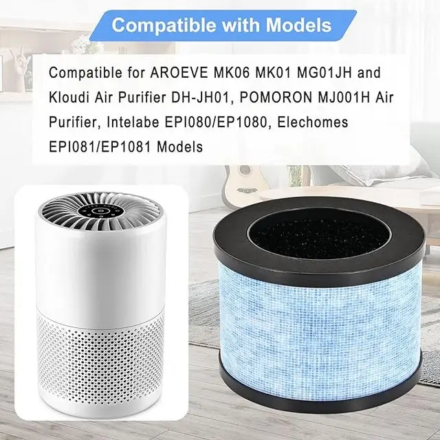 H13 True Hepa Filter Air Purifier Parts 4 in 1 Replacement for EPI080_EP1080 Aroeve mk01 mk06 (1)