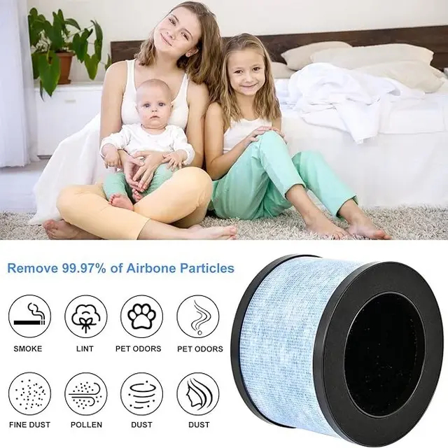 H13 True Hepa Filter Air Purifier Parts 4 in 1 Replacement for EPI080_EP1080 Aroeve mk01 mk06 (1)