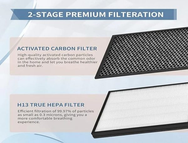 H13 True Hepa Filter Replacement For Philips FY1410 (1)