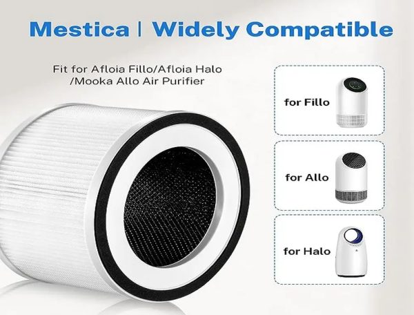 H13 True Hepa Filter Replacement for FILLO Home Appliance Parts factory