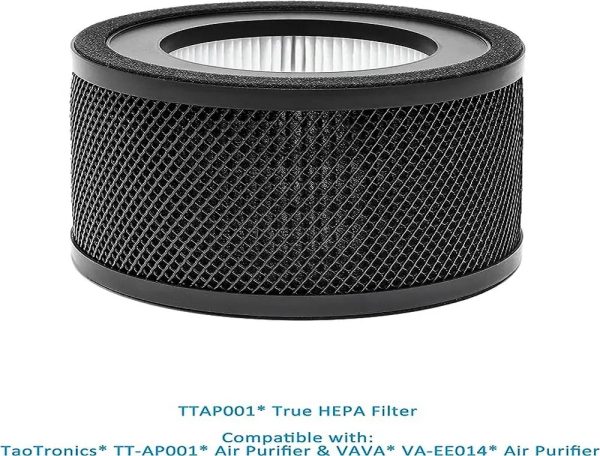 H13 True Hepa Filter Replacement for TaoTronics TT-AP001 (1)