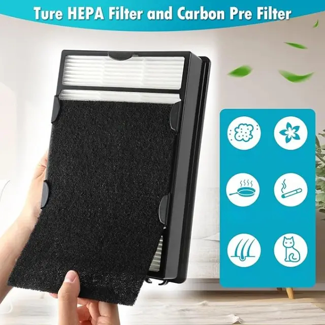 HAPF600 HEPA Filter Replacement for Holmes Air Purifier Filter Compatible with HAPF8650 HAP615 HAP625 HAP650 HAPF600 (2)