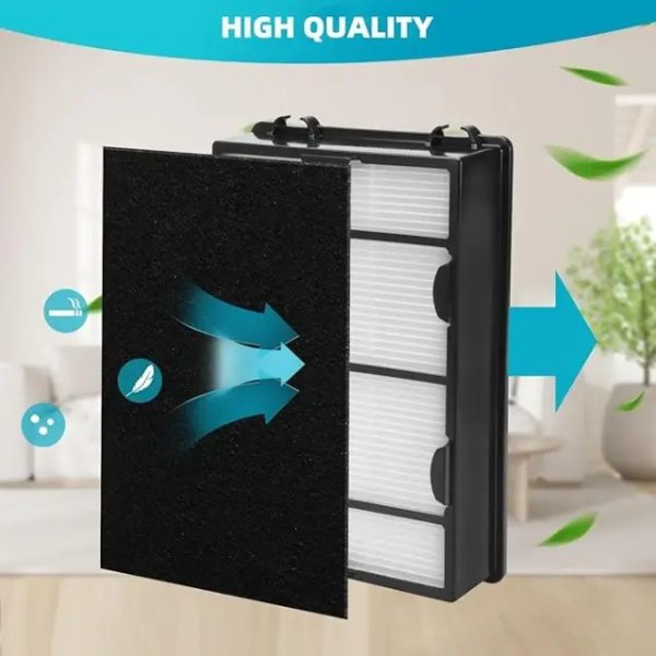 HAPF600 HEPA Filter Replacement for Holmes Air Purifier Filter Compatible with HAPF8650 HAP615 HAP625 HAP650 HAPF600D
