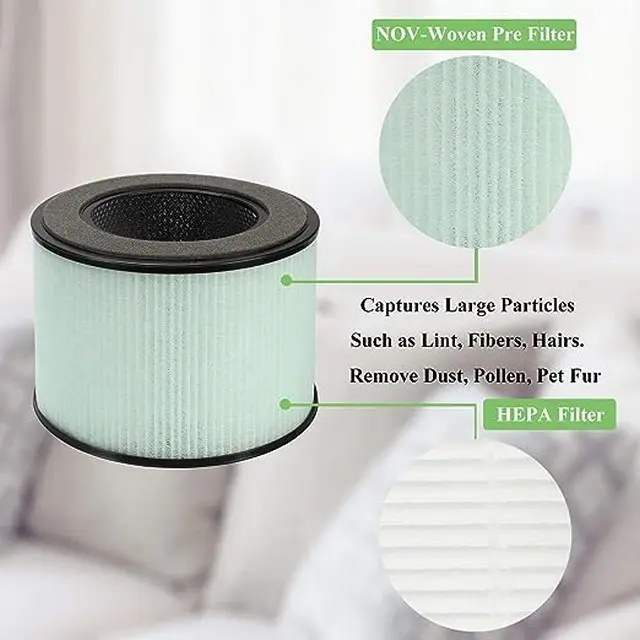 High Efficiency 3-in-1 Hepa Carbon Air Filter Replacement for BS-08 manufacture (1)