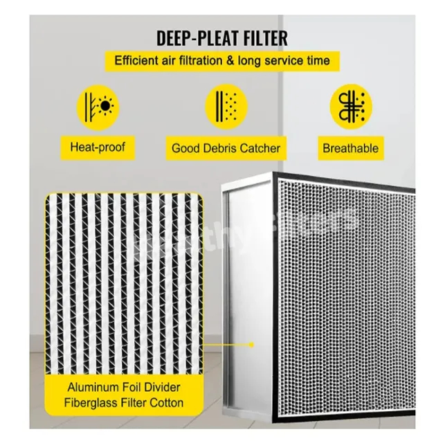 High Efficiency Industrial HVAC H13 Filtering 0.3 Microns Deep Pleated Fiberglass Hepa Filter (1)