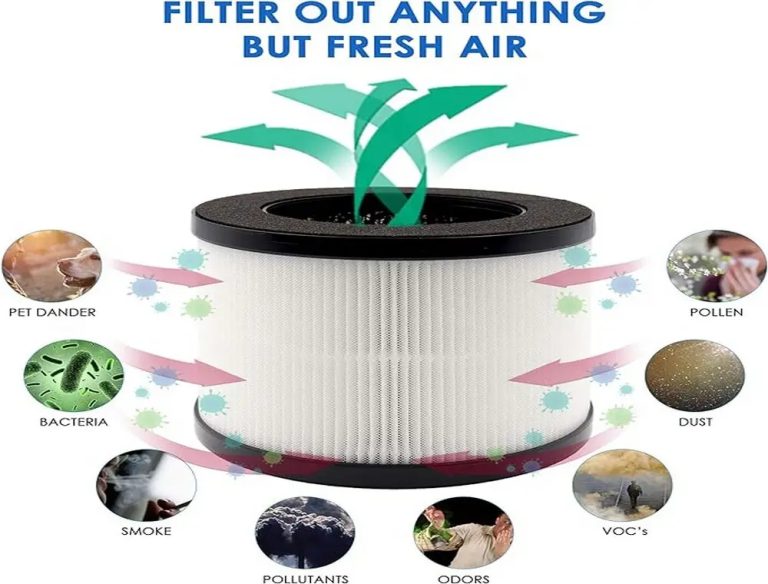 High Filtration Efficiency Media Air Purifier Hepa Filter For MA-18 (2)