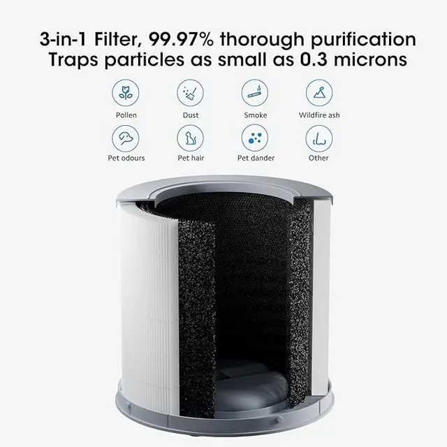 High Quality H13 Hepa Replacement filter for Air Purifier Xiaomi 4 Compact (1)
