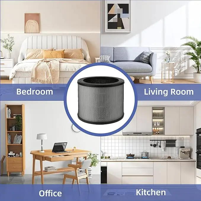 High Quality True Hepa H13 3 in 1 Filter replacement for Winix A230 (1)